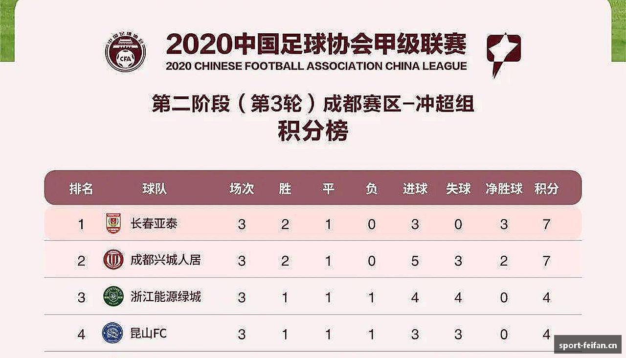 非凡体育官方网站拼尽全力，超越自我！